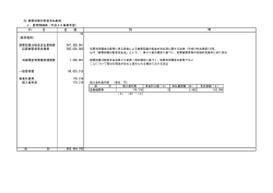 被害回復分配金支払勘定
