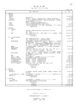 財産目録（平成27年度） - 社会福祉法人 平成会 特別養護老人ホーム