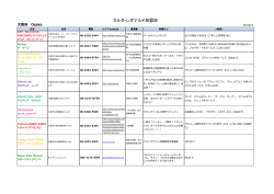 詳しくは提携店リストをご参照ください。
