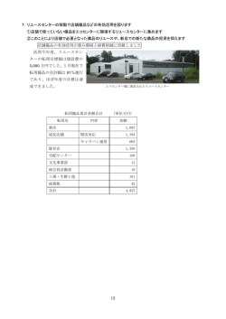 2010年度コープさっぽろ環境方針の総括（P12－22）