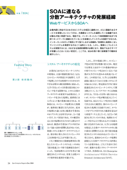 SOAに連なる 分散アーキテクチャの発展経緯