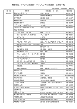 綾部創生プレミアム商品券・わくわく子育て商品券 取扱店一覧