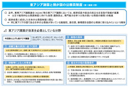 こちら - 人事院