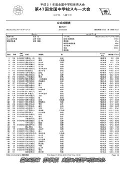 第47回全国中学校スキー大会