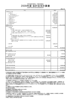 詳細（報告資料） - 認定NPO法人 難民支援協会 / Japan Association for