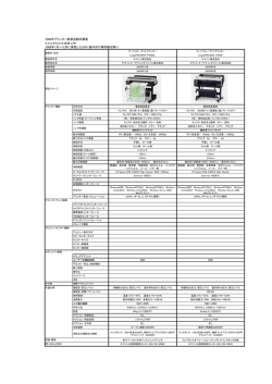 2009年プリンター新製品動向調査 5 インクジェット方式 LFP 5