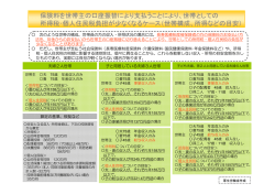 保険料を世帯主の口座振替により支払うことにより、世帯としての 所得税