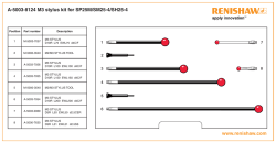 A-5003-8124 M3 stylus kit for SP25M/SM25-4/SH25