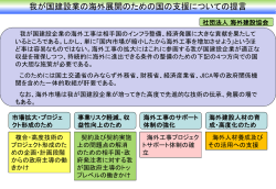 要望・提言】『我が国建設業の海外展開のための国の