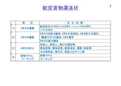 航空貨物運送状
