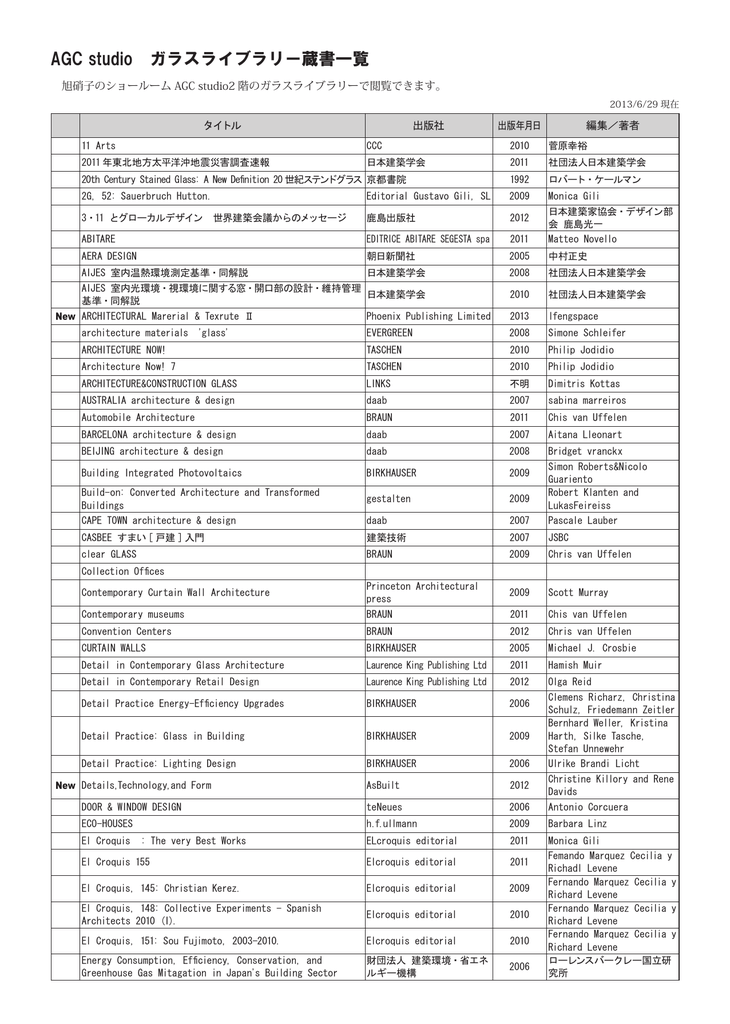 木の家の選び方 5つの法則 田鎖郁男 ハウジングエージェンシー