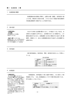 給湯設備