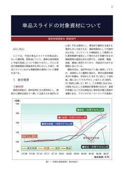 単品スライドの対象資材について