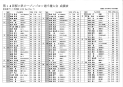 成績表はこちらから - 東松苑ゴルフ倶楽部