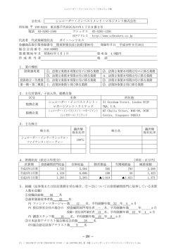 会社名 シュローダー・インベストメント・マネジメント株式会社 所在地 100