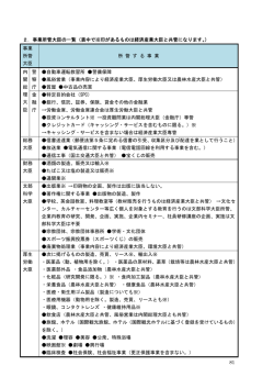 事業所管大臣の一覧