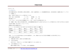村長の日記 - 松本 昌親 公式ホームページ