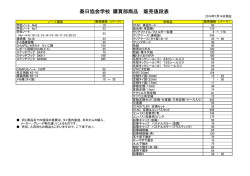 泰日協会学校 購買部商品 販売値段表