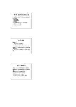 第4章 政治制度と政治過程 政府と国家 議会と議会政治