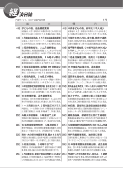 経済日誌 - みやぎん経済研究所