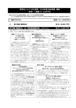 55件 ／ 総額74，400千円