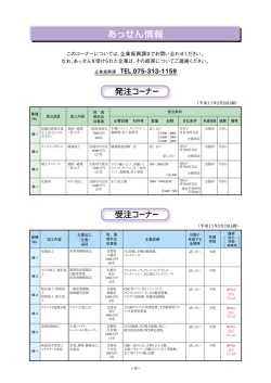 6 - 京都産業21