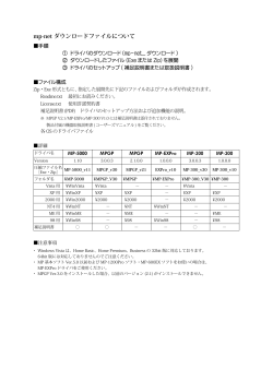 mp-net ダウンロードファイルについて
