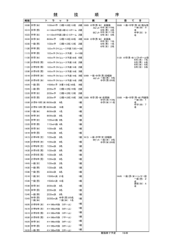 競技ダイヤ
