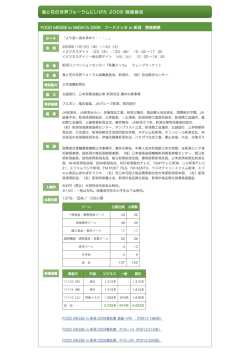 食と花の世界フォーラムにいがた2009（PDF 19MB）