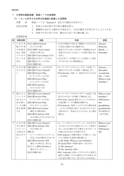 74 1 小学校外国語活動：英語ノートの活用例 (1) 一人一人の子どもの