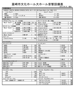 音響設備表 - 東京エレクトロン韮崎文化ホール