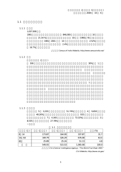 1.1 人口、言語、宗教