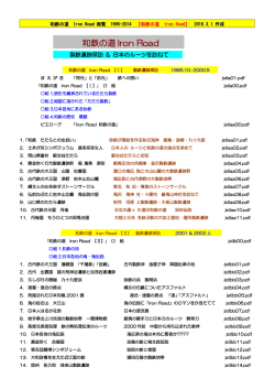 総覧LIST