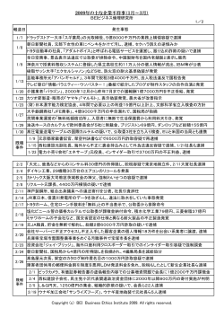 2009年の主な企業不祥事（1月～3月）