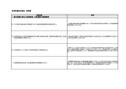 東浦町議会至誠会 要望書 1 都市基盤の確立と財源確保、主要道路の