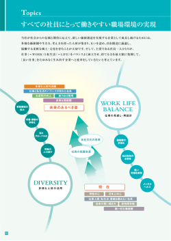 すべての社員にとって働きやすい職場環境の実現