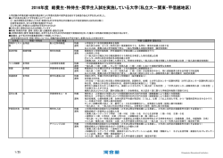 関東・甲信越 - Kei-Net