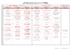 平成25年度 BIAブライダルコーディネーター ブライダルコーディネーター