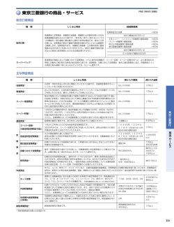 D商品・サービス