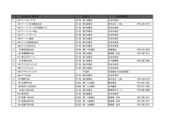 町内会名・物件名 回収日 回収業者名