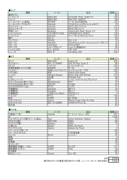 2016装備一覧（PDFファイルリンク）