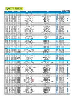 Page 1 時間 市町村 場所・イベント TEL BB M&oacute;vel 愛知 7月4日 土 11