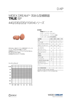 d-XP WideX dreamTm 耳あな型補聴器 true isP 440/330/220/110の4
