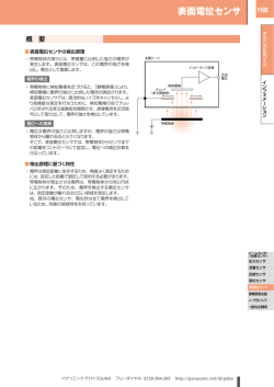 表面電位センサ - Panasonic