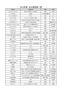 非公認団体一覧 - 神戸市外国語大学