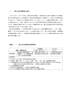 国土安全保障省の設立