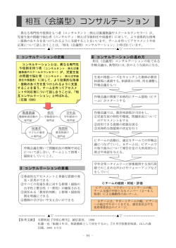相互（会議型）コンサルテーション