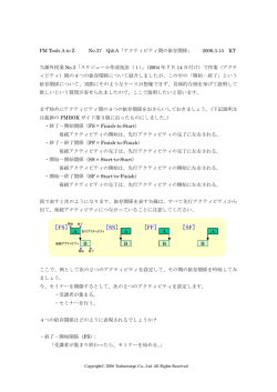 ［FS］ ［SS］ ［SF］ ［FF］