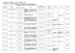 正社員登用の可能性あり - おおいた産業人財センター