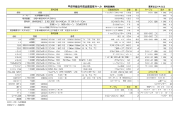 芸術ホール照明設備表ダウンロード